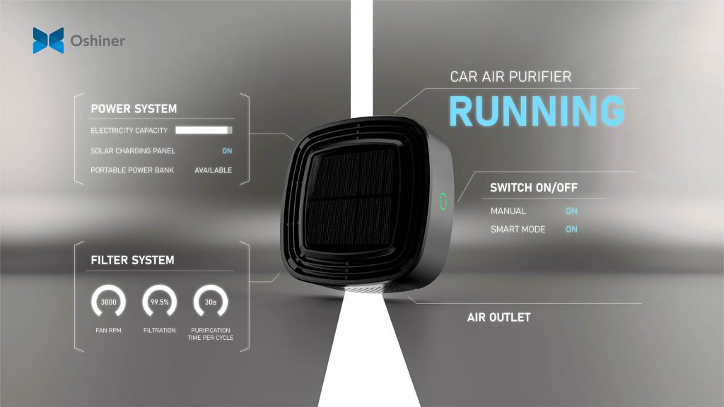 Oshiner Car Smart Air